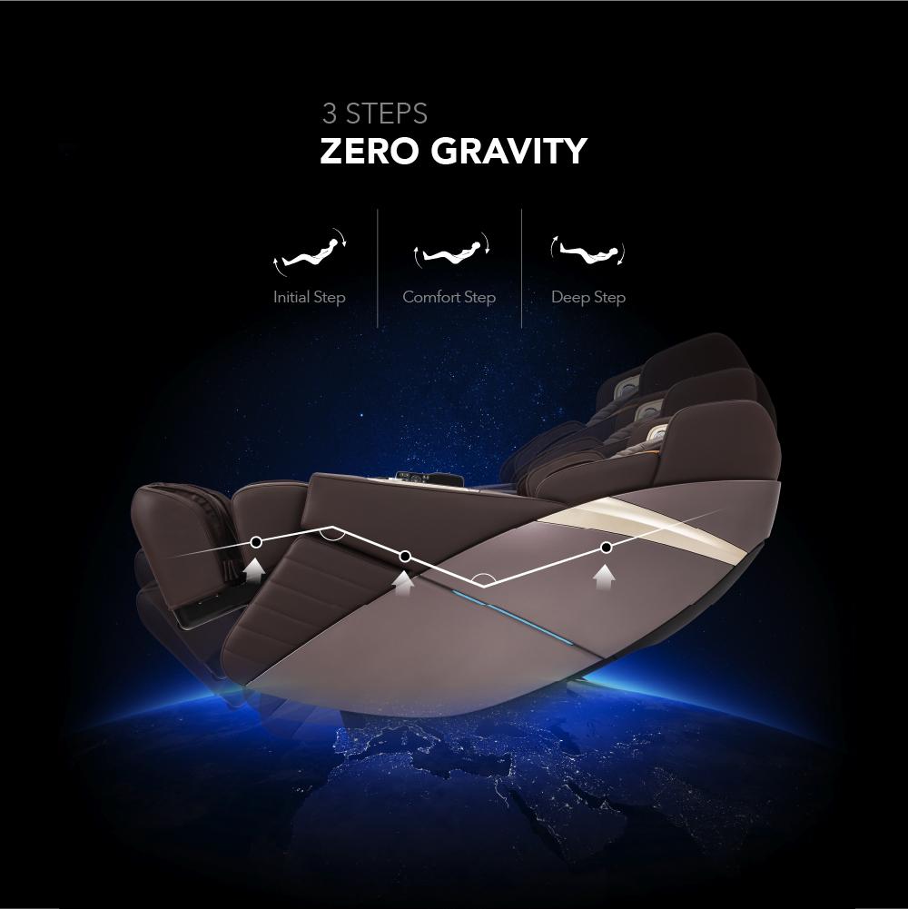 How Zero Gravity Technology Enhances Massage Chair Experience